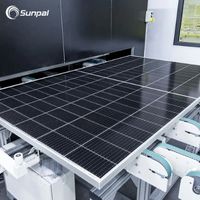 Canadian Solar: 21.1GW ของการจัดส่งโมดูลในปี 2565 เพิ่มขึ้น 45% เมื่อเทียบเป็นรายปี